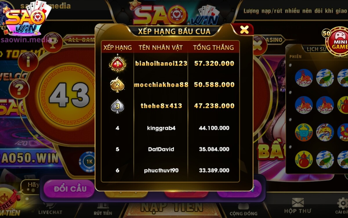 Top 6 người chơi chiến thắng nhiều tiền nhất